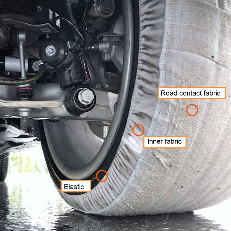 AutoSock components from the inside